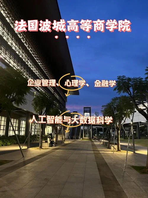 法国波城大学商学院费用_1