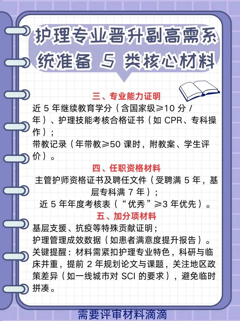 护士副高报考条件_2