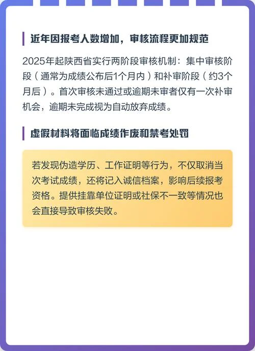 二建资格后审学历_1