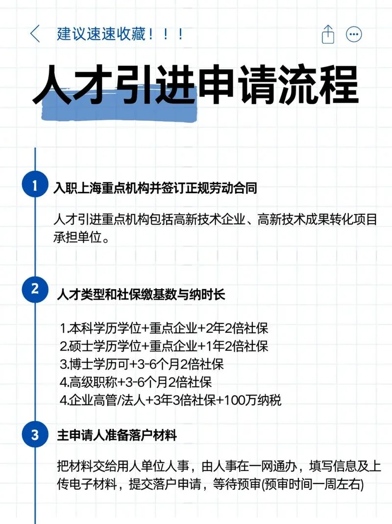 上海留学生落户申请_2