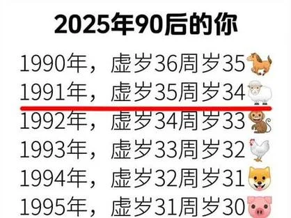 属羊男寿命有多大-属羊男寿命多大