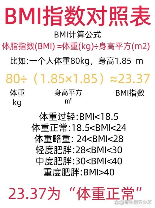 男生bmi计算公式怎么算_1