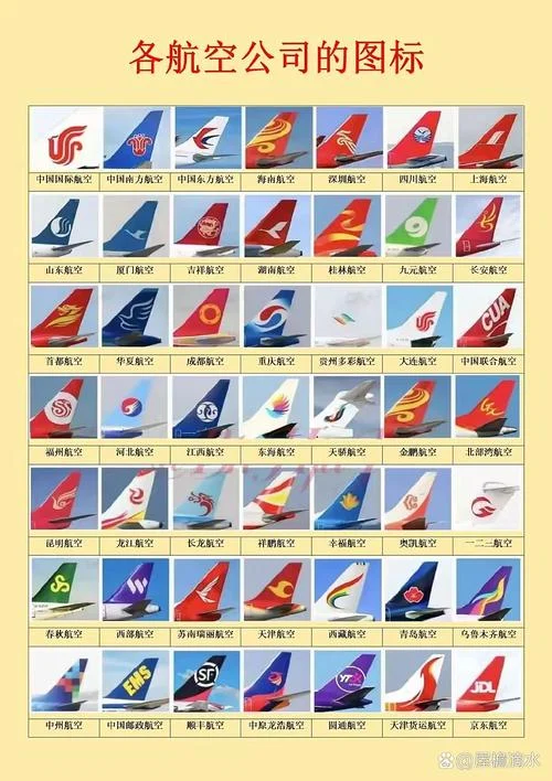 航空公司哪家_1