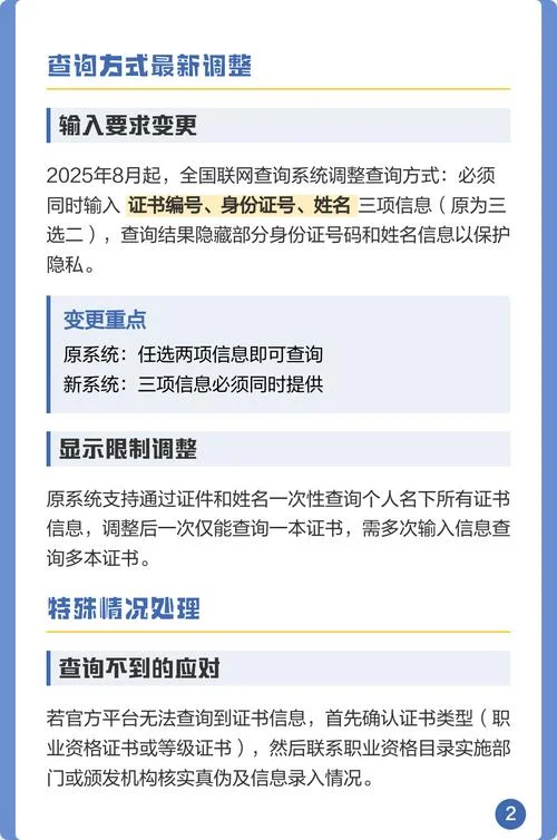 证书编号哪里能查询_2