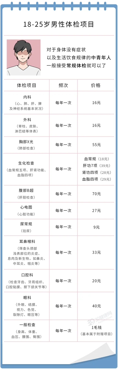 慈铭体检体检多少钱_1