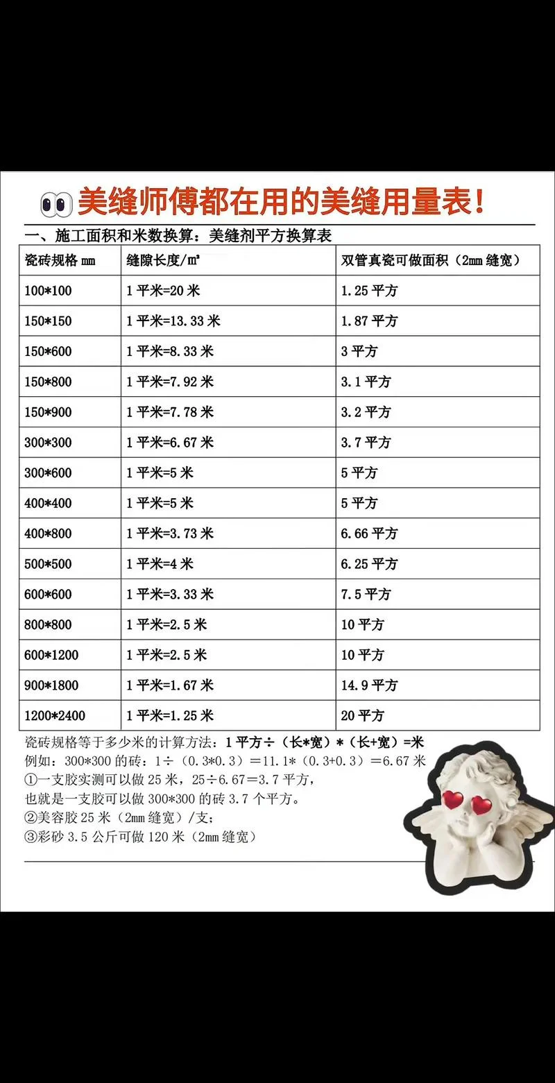 1米=多少平方米怎么算-1 米换算成多少平方米