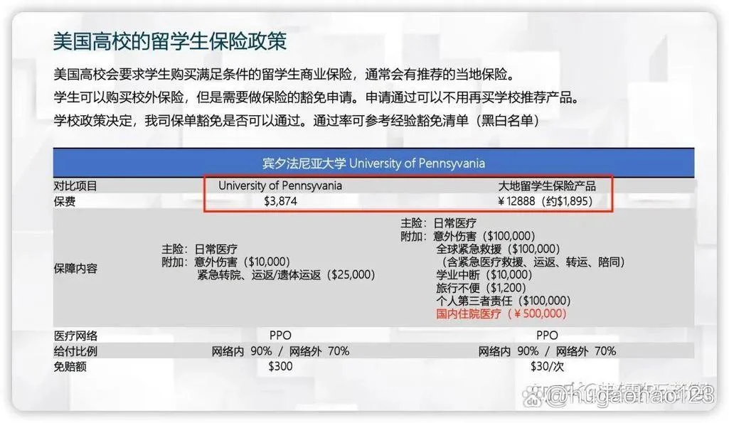 去日本留学买什么保险-日本留学买什么保险