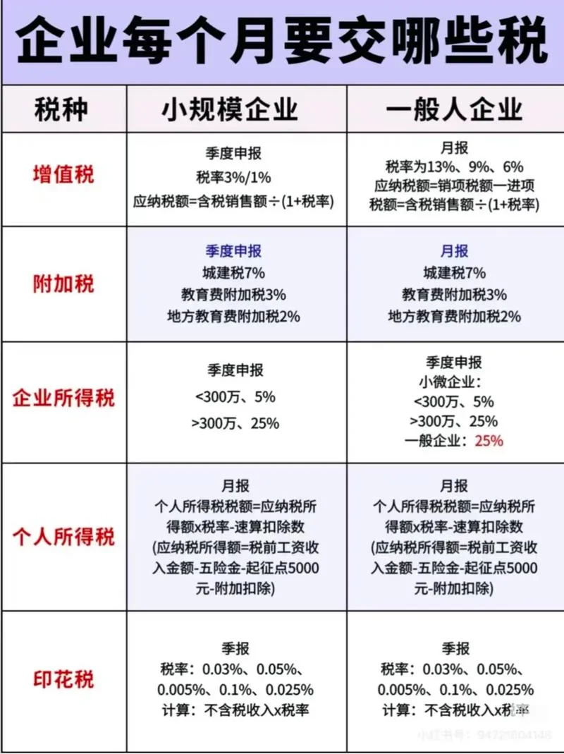 劳务公司什么是进项税-劳务公司进项税