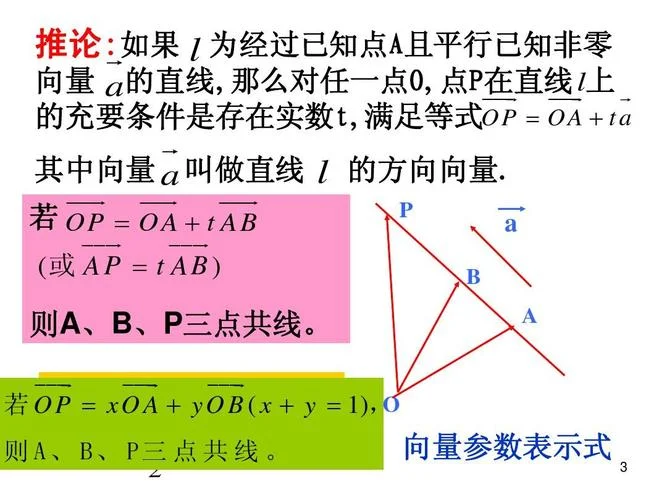 向量三点共线定理视频_1