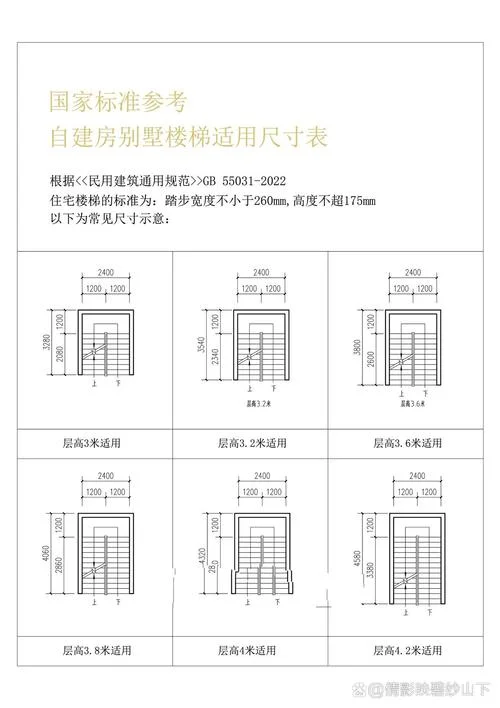 楼梯计算公式及技巧_1