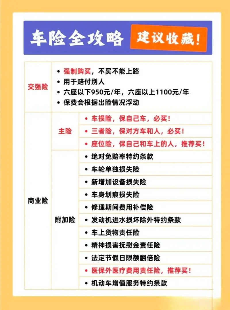 中年男人买什么保险-中年男买什么保险