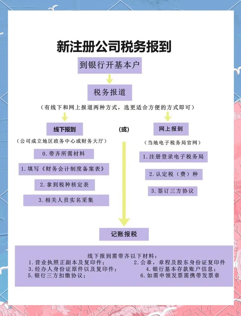 如何通过税号查企业名称_2