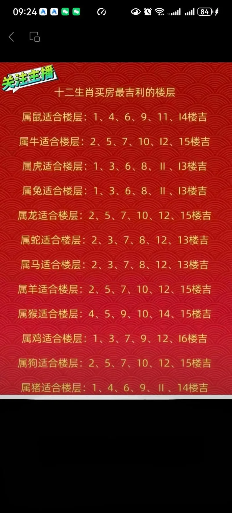 1963年12月出生今年多大-1963 年人今年多少岁