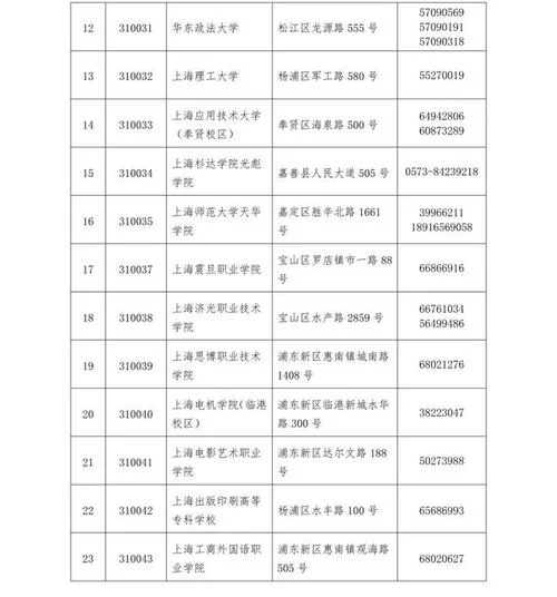 高新计算机证书查询_1