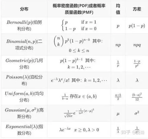 斑块密度计算公式_2