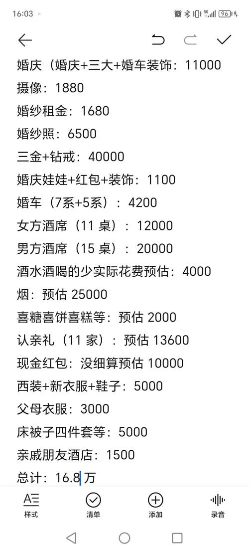 开婚庆店需要多少钱_1