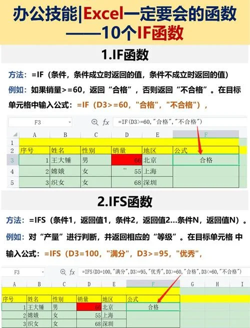excel办公软件公式大全_1