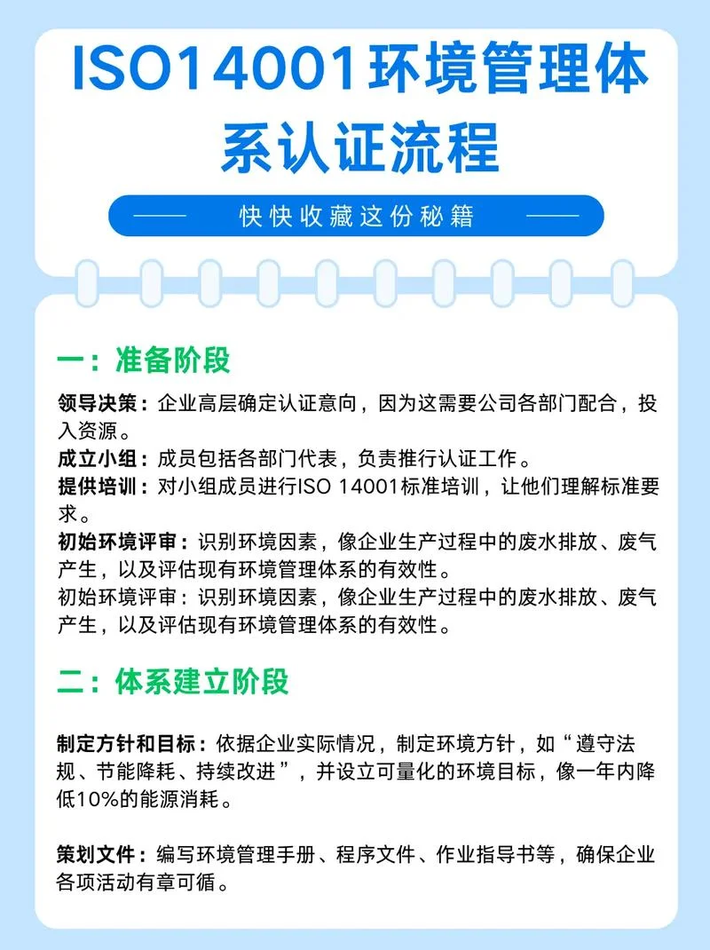 为什么要做18001认证_1