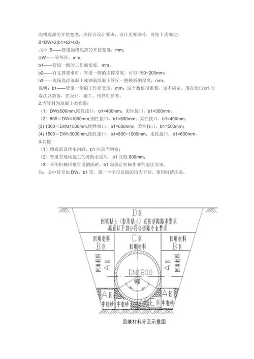 管沟沟槽的计算公式_1