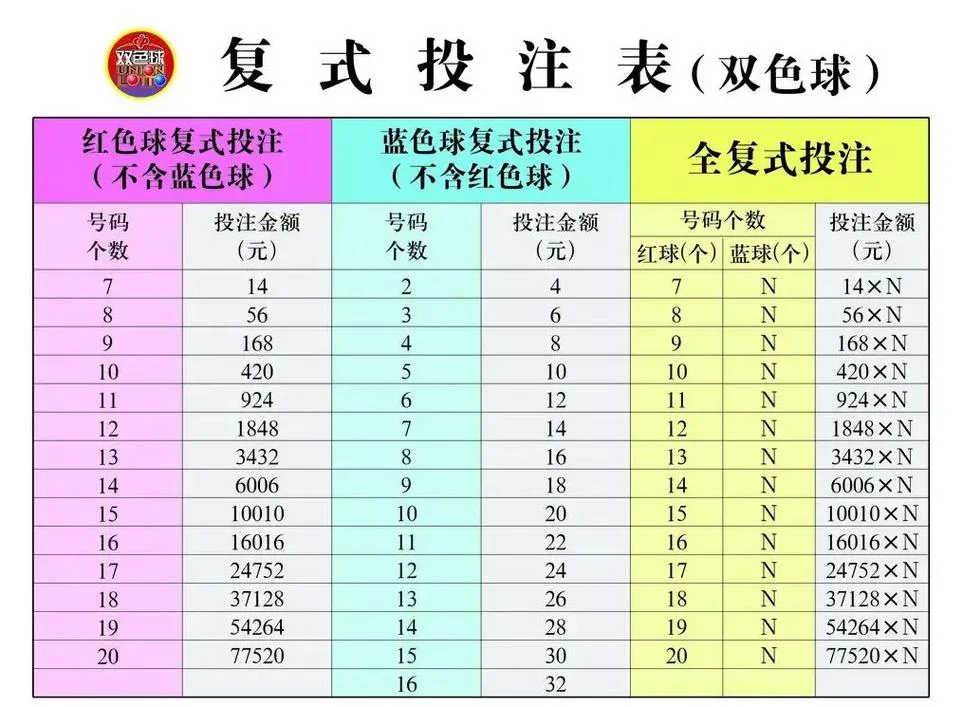 六肖复式三肖公式_2