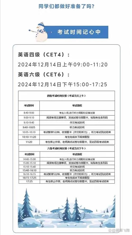 英语四级考试几月份报名-2024 年 4 月报名