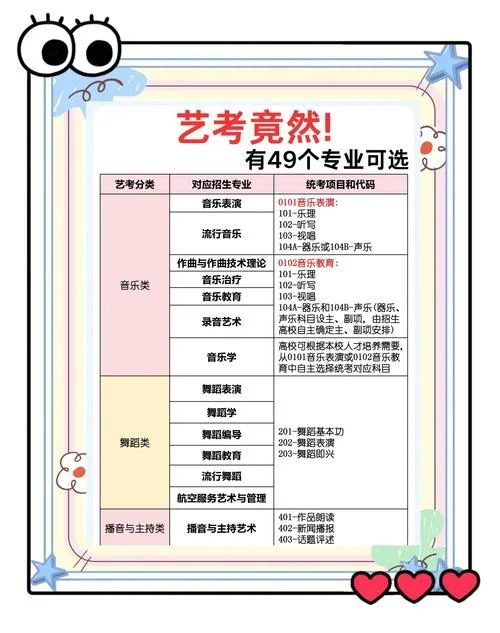 艺考培训机构怎么招生_1