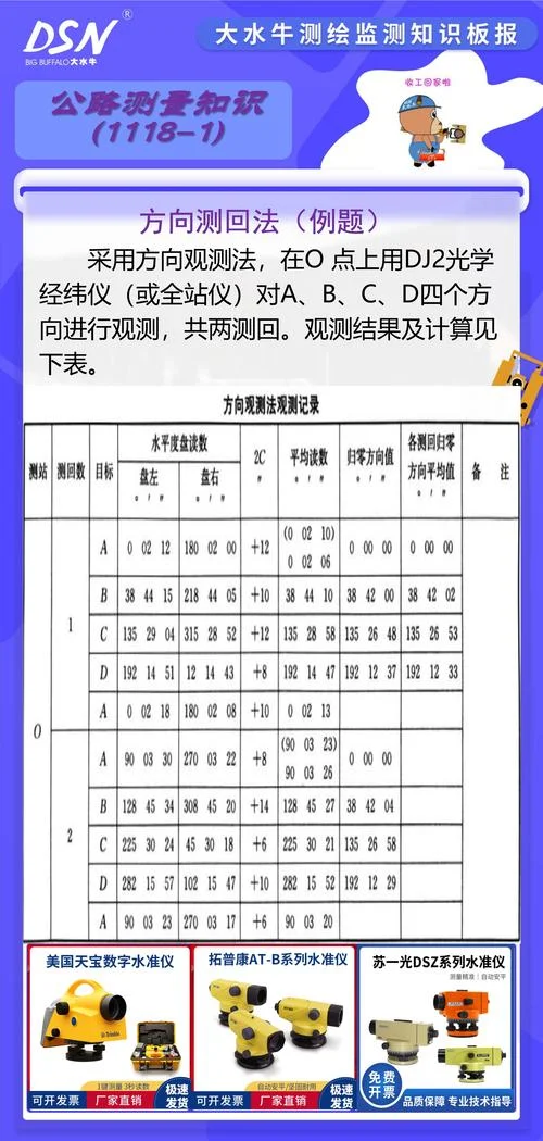 求平均值公式的变换_1