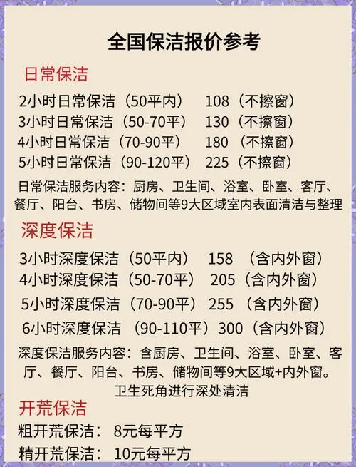 保洁开荒价格多少钱一平方-保洁开荒一平方报价