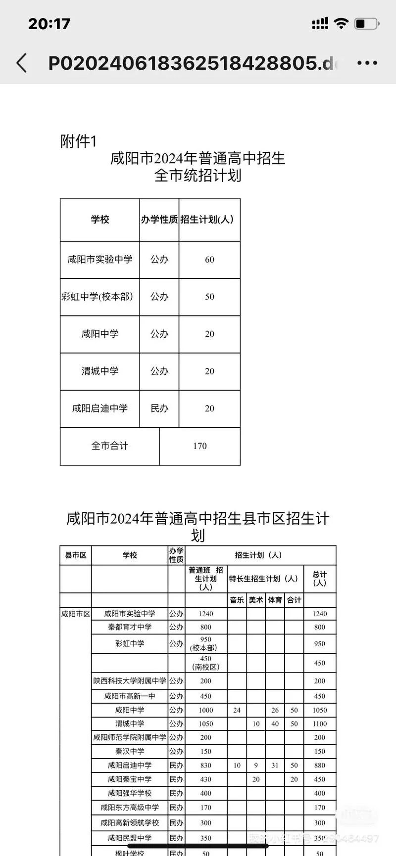 富阳中学提前招生2022_2