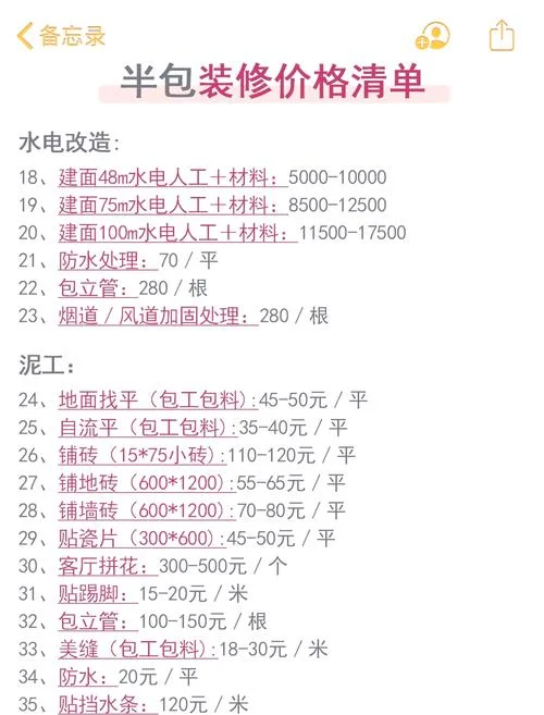 简单装修一般多少钱_2