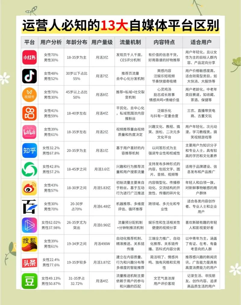 内容分发平台什么意思_1