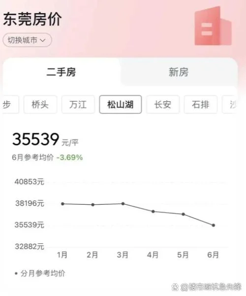 九亭房价每平方多少_1
