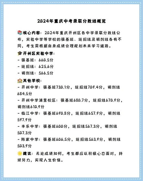 开州区实验中学_2