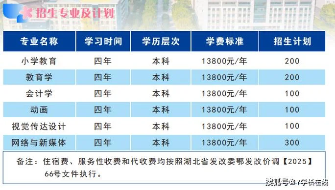 自考本科文凭考研_1