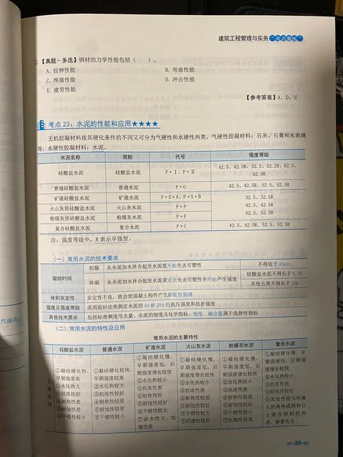 报二建多少钱_1
