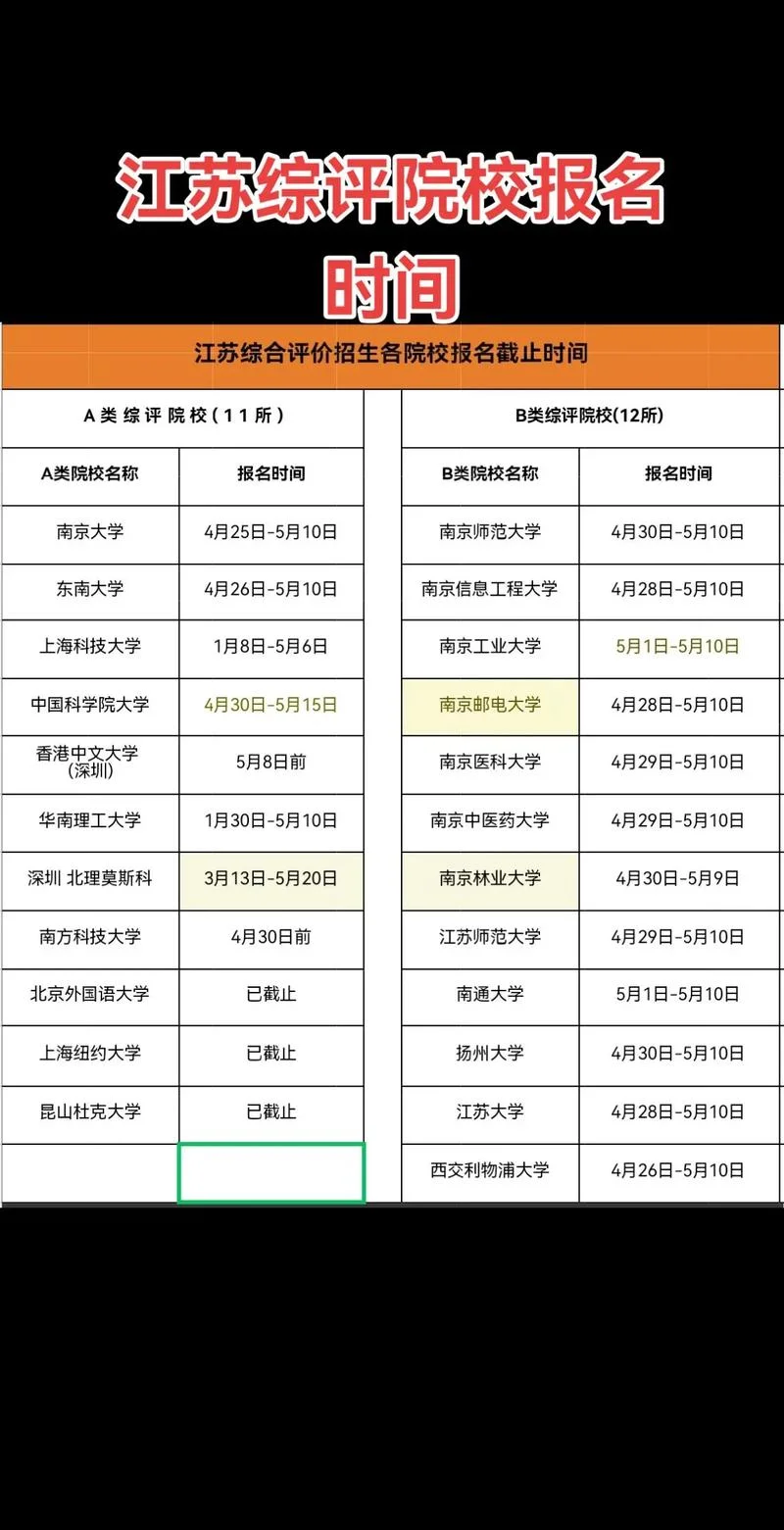 报考时间和截止时间_2