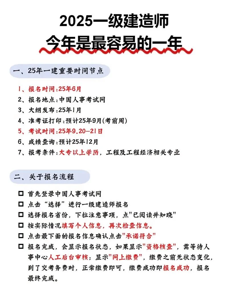一建一年几次_2
