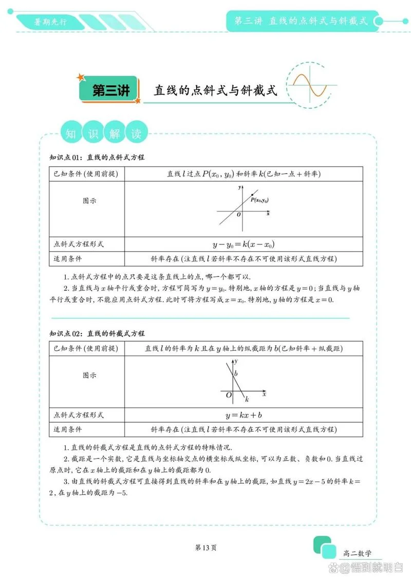 直线方程公式怎么推导_1