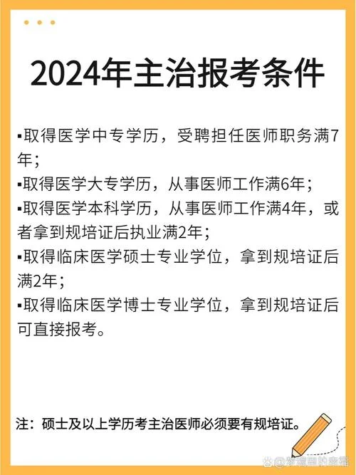 临床医师报考专业-