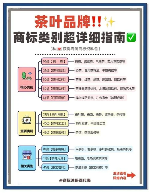 品牌百科创建注意什么-品牌百科创建注意什么
