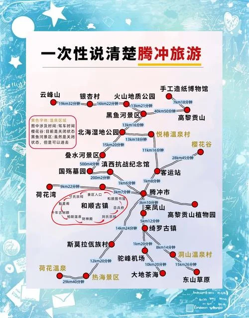 腾冲旅游景点推荐攻略-腾冲旅游推荐攻略