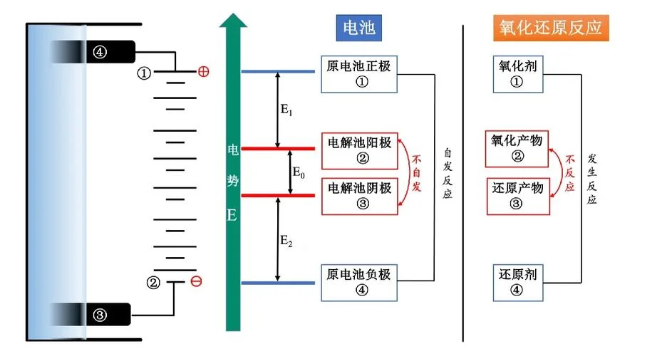 反电势公式_2