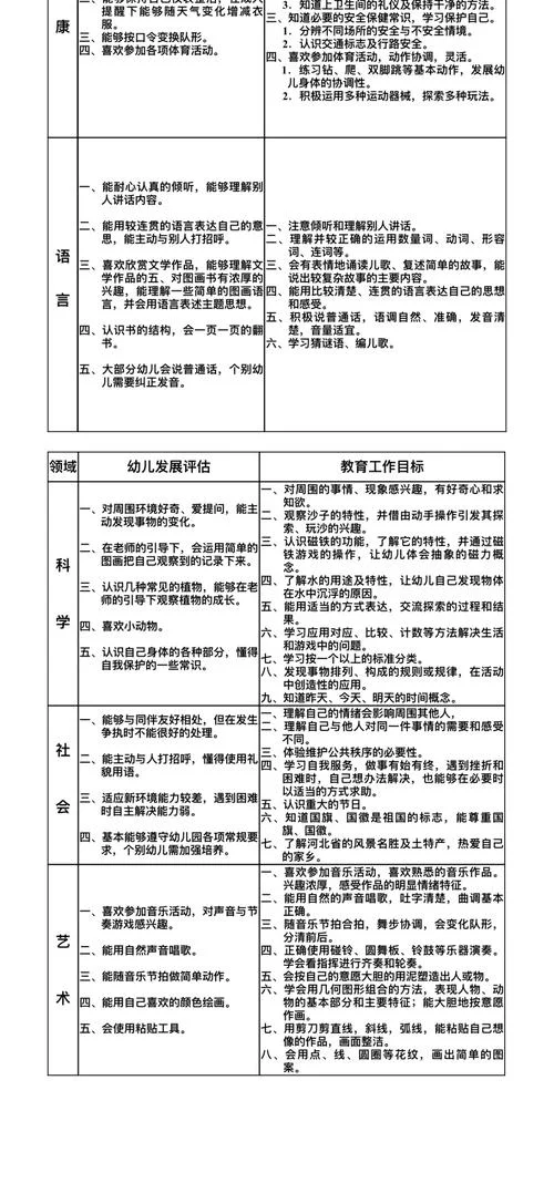 什么是教育目标?_1