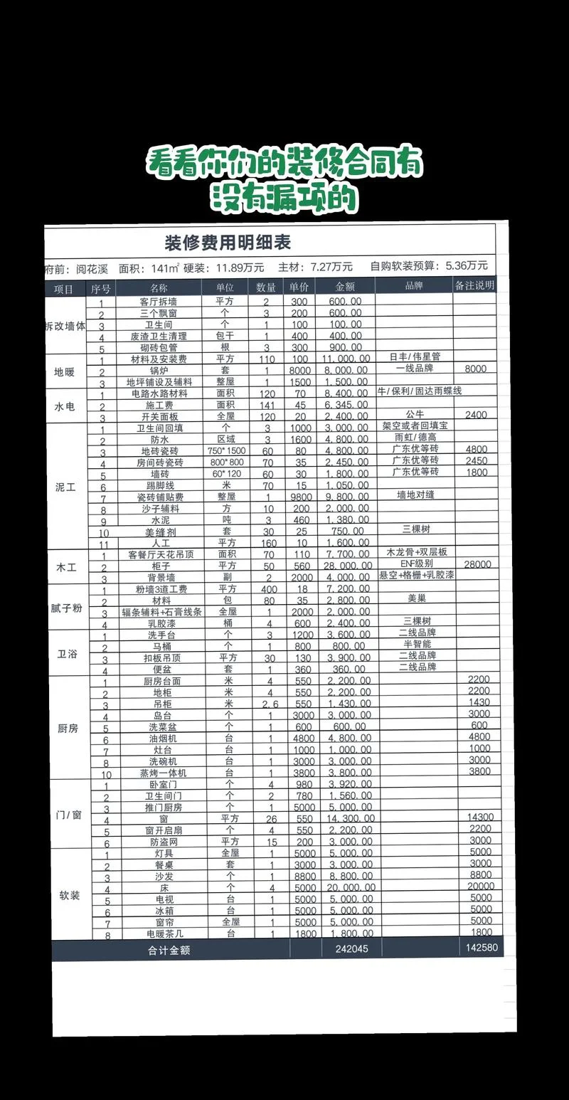 一平方装潢多少钱-一平方装潢定价
