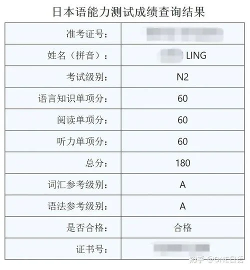 日语等级考试成绩单_2