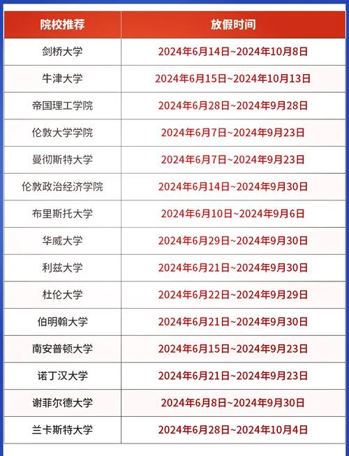英国留学读研要几年_1