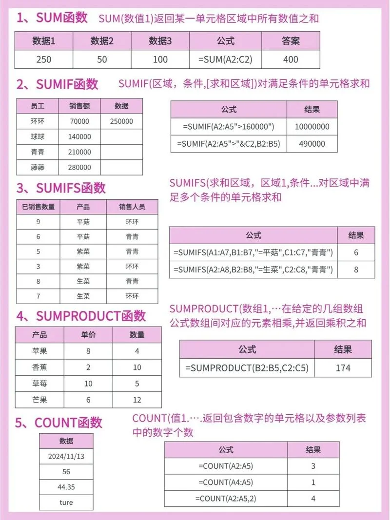 excel公式链接_1