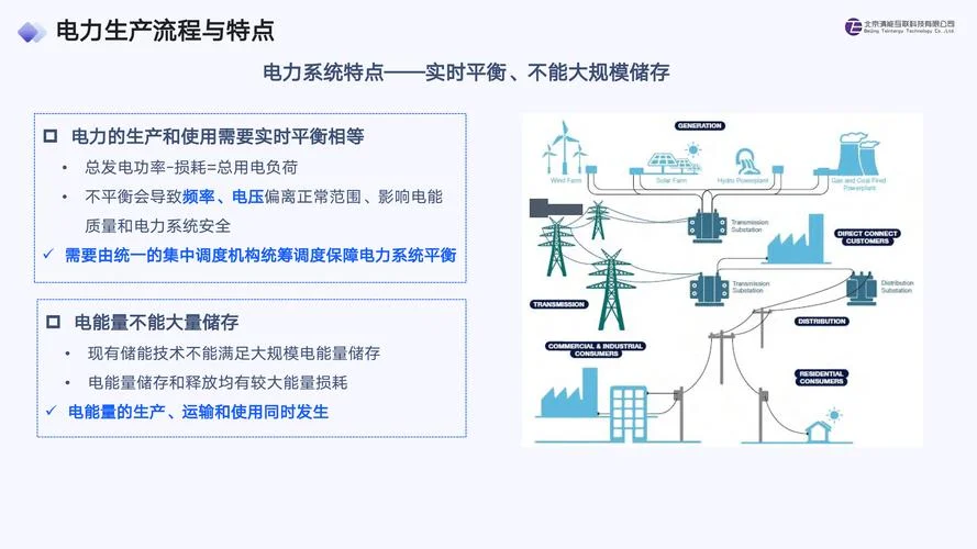 什么是电力系统崩溃_2
