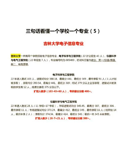 2022考研电子信息-2022 考研电子信息