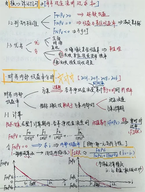 一建最短多长时间能过_1